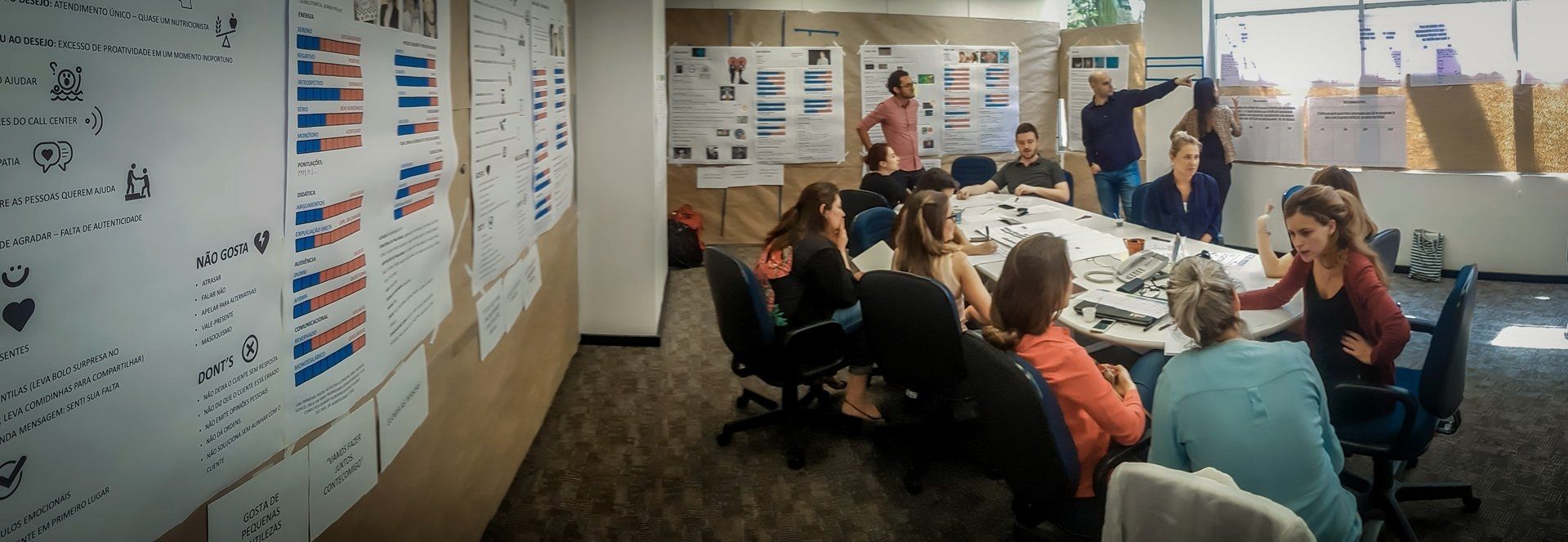 Narrative frameworks mapped across the walls of a Storytellers working session